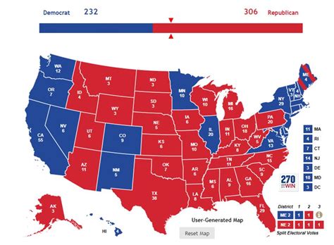 vegas odds for 2020 election